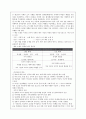 한국윤리사상 과목 필기본 26페이지