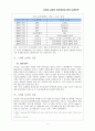 모바일금융의 변천과정과 향후 6페이지