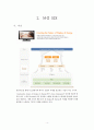 삼성SDI 헝가리진출  4페이지