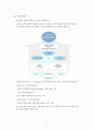 삼성SDI 헝가리진출  6페이지