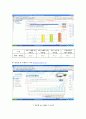 전자정부론 6페이지