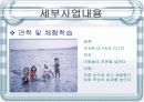 놀이방 사업계획서 11페이지