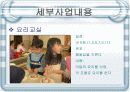 놀이방 사업계획서 12페이지