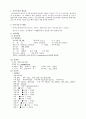 기흉 case 5페이지