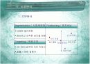 카페 사업 계획 5페이지