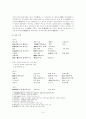 조선전기 강호가사 연구  3페이지