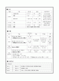 분만실케이스,자궁경관무력증, IIOC,TVC (McDonald) 5페이지