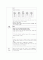 심혈관계 버거시병 케이스스터디. 말초동맥폐쇄 15페이지