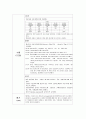 심혈관계 버거시병 케이스스터디. 말초동맥폐쇄 17페이지
