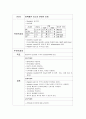 심혈관계 버거시병 케이스스터디. 말초동맥폐쇄 19페이지
