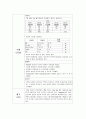 심혈관계 버거시병 케이스스터디. 말초동맥폐쇄 20페이지