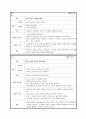 자궁근종 Case Study [진단4개] 13페이지