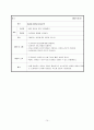 자궁근종 Case Study [진단4개] 14페이지