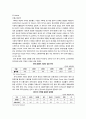 휴대폰시장 점유율 및 시장분석 2페이지