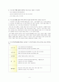 [평생교육프로그램개발]다문화가정을위한부모자녀통합교육 3페이지