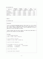 [평생교육프로그램개발]다문화가정을위한부모자녀통합교육 9페이지