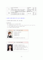 [평생교육프로그램개발]다문화가정을위한부모자녀통합교육 23페이지