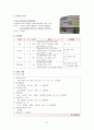 [평생교육프로그램개발]다문화가정을위한부모자녀통합교육 27페이지