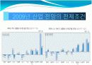 2009년 주요 산업 전망과 현안 9페이지