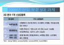 2009년 주요 산업 전망과 현안 63페이지