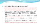2009년 주요 산업 전망과 현안 72페이지