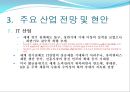 2009년 주요 산업 전망과 현안 86페이지