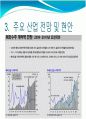 2009년 주요 산업 전망과 현안 90페이지