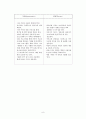 SWOT 가족사례 적용 8페이지