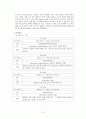 정신분열증 case study 3페이지