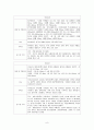 정신분열증 case study 8페이지