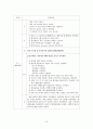 정신분열증 case study 13페이지