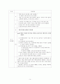 정신분열증 case study 14페이지