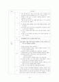 정신분열증 case study 19페이지