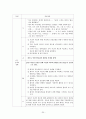 정신분열증 case study 20페이지