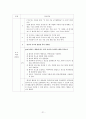 정신분열증 case study 21페이지