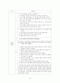 정신분열증 case study 22페이지
