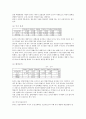 DMS 2009년1분기 재무분석 및 전망  5페이지