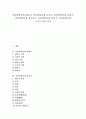 [인간발달단계][태내기][유아기][아동기][청소년기][성인기][노년기]인간발달단계 태내기, 인간발달단계 유아기, 인간발달단계 아동기, 인간발달단계 청소년기, 인간발달단계 성인기, 인간발달단계 노년기 분석 1페이지