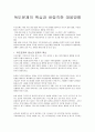 독도문제의 핵심과 바람직한 대응방향 1페이지