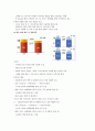 현대제철 기업분석 16페이지