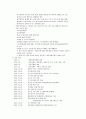 미래에셋증권 기업분석 4페이지