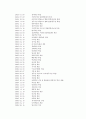 미래에셋증권 기업분석 9페이지
