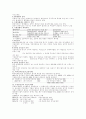 회계원리 기말 예상문제  4페이지