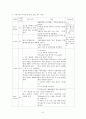 승모팍막 폐쇄부전증 case 9페이지