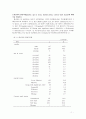 보건 통계(Statistics in public Health) T-검정 2페이지
