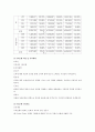 우리금융지주(우리은행) 기업분석 14페이지