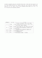 생산자동화 6페이지
