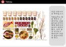  맥주 인쇄광고 수집 및 분석 피피티 66페이지