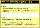  다국적PR회사`Fleishman-Hillard`가 수행한 `Baxter`사의 러시아 시장 진출 PR 사례조사 10페이지