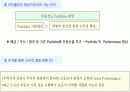 부동산 시장과 전망 6페이지
